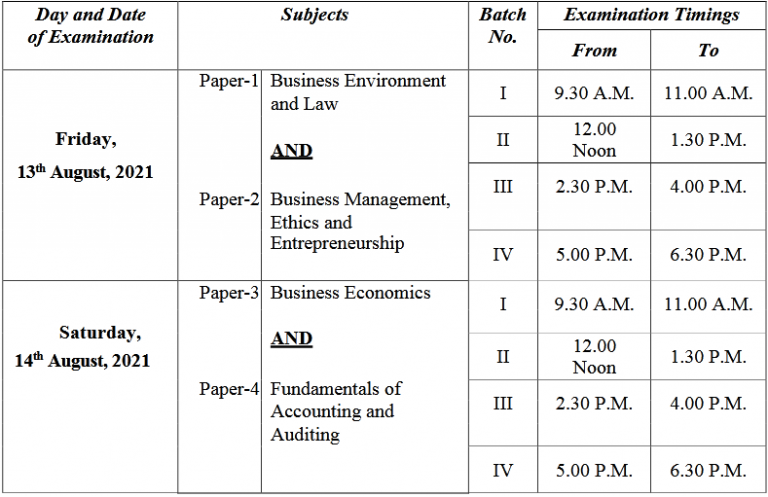 Revised Examination Time Table For CS Examinations June 2021