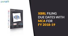 XBRL Filing Due Dates with MCA for FY 2021-22