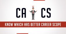 CA vs CS:  Know Which Has Better Career Scope