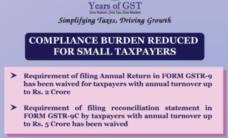 GSTR 9C Due Date For FY 2024-25 Annual Audit Return Form