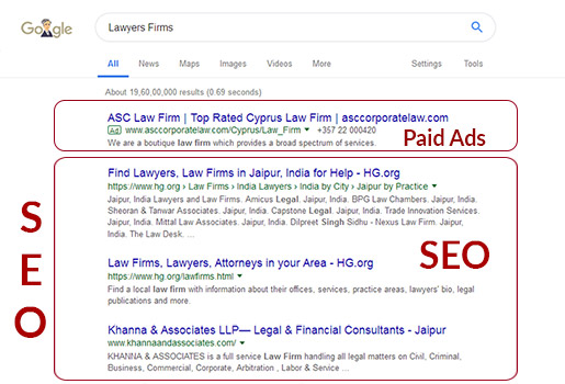 Search Engine Optimization Results