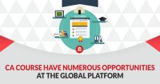 CA Course Have Numerous Opportunities at The Global Platform