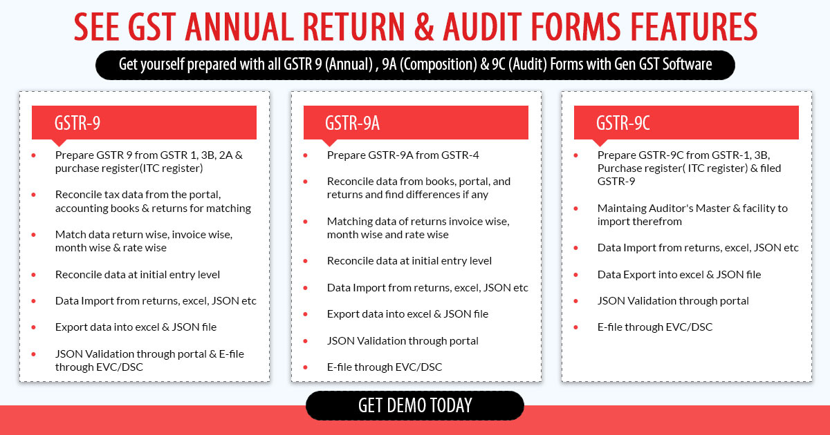 GST Software