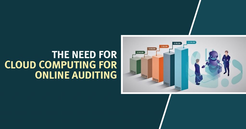 Cloud Computing for Online Auditing