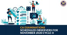 CA Examinations Scheduled Observers for November 2020 Cycle-II