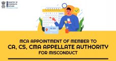 MCA Appointment of Member to CA, CS, CMA Appellate Authority for Misconduct