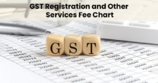 ICAI Fee Guidelines for GST Registration & Other Services