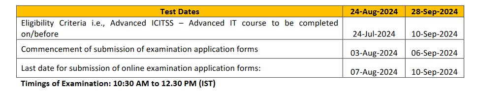 Exam dates Advanced ICITSS