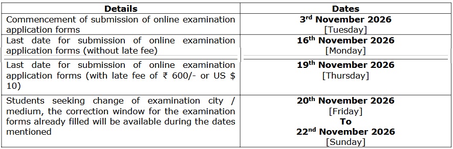 ca exams