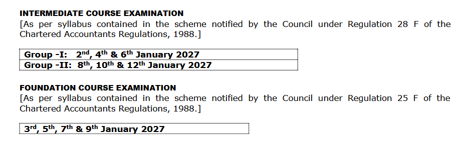 Schedule of Intermediate & Foundation Examinations, January 2027
